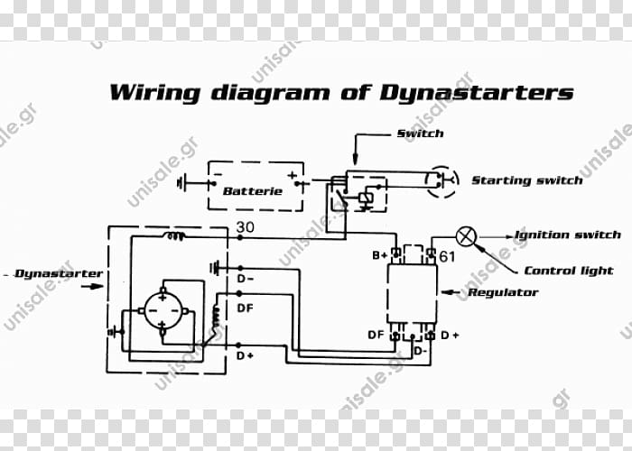 Wiring diagram Dynastart Starter SIBA Elektrik G.m.b.H Remy International, Clark Knapp Honda transparent background PNG clipart
