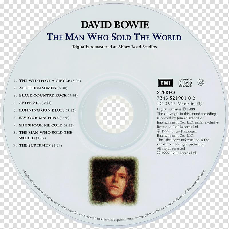 Compact disc The Man Who Sold the World Album cover David Bowie, David bowie transparent background PNG clipart