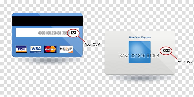 Card security code Credit card MasterCard Payment card number Debit card, credit card transparent background PNG clipart