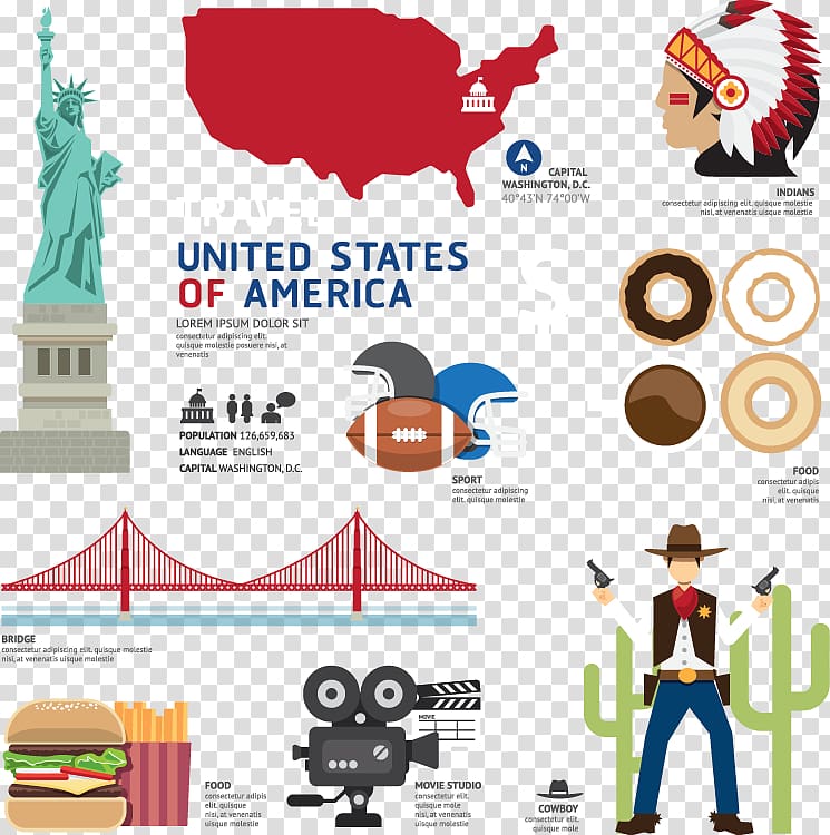United States Tourism , Flat Travel, United States transparent background PNG clipart