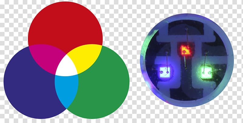 RGB color space Light-emitting diode Light fixture, light transparent background PNG clipart