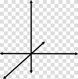 Quadrant Cartesian Coordinate System Graph Of A Function Geographic  Coordinate System, PNG, 800x607px, Watercolor, Cartoon, Flower