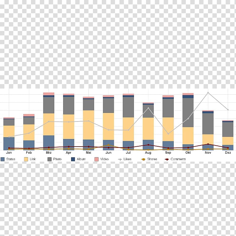 Brand Line Angle, Sentiment Analysis transparent background PNG clipart