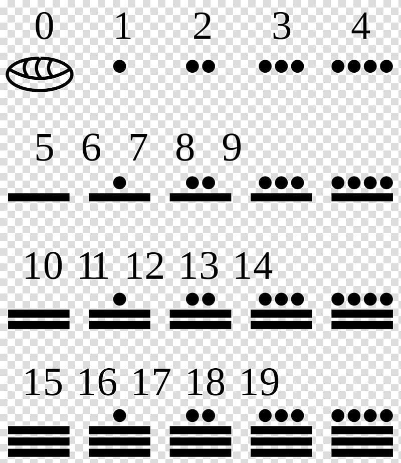 Free Download Maya Civilization Mesoamerica Maya Script Maya Numerals 