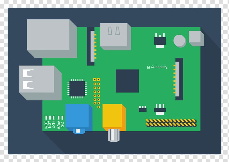 Raspberry Pi Computer Icons , pi transparent background PNG clipart