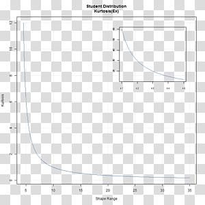 Line Angle Point, line transparent background PNG clipart thumbnail