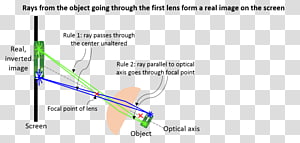 Paper Line Angle Diagram, line transparent background PNG clipart thumbnail