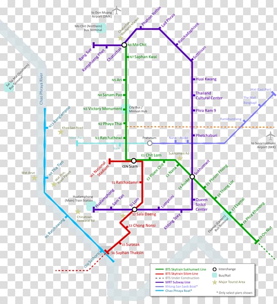 Rail transport Rapid transit Doha Metro Diagram, Bangkok City transparent background PNG clipart