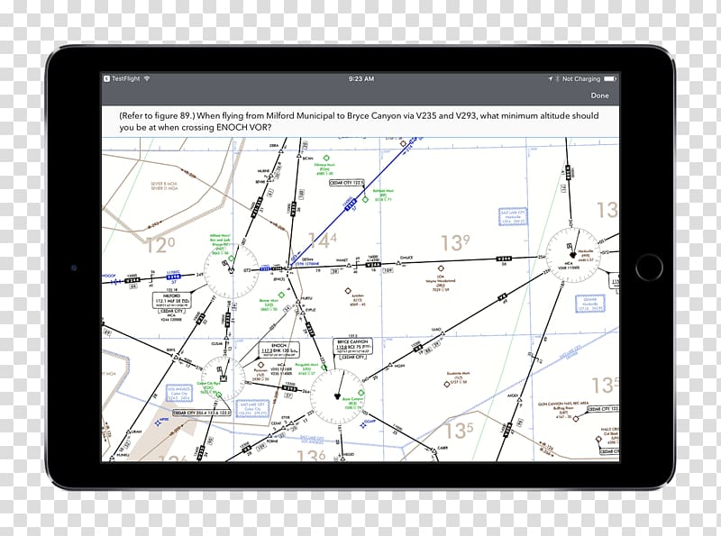 Instrument rating Flight training Diagram Plan, Flight School transparent background PNG clipart