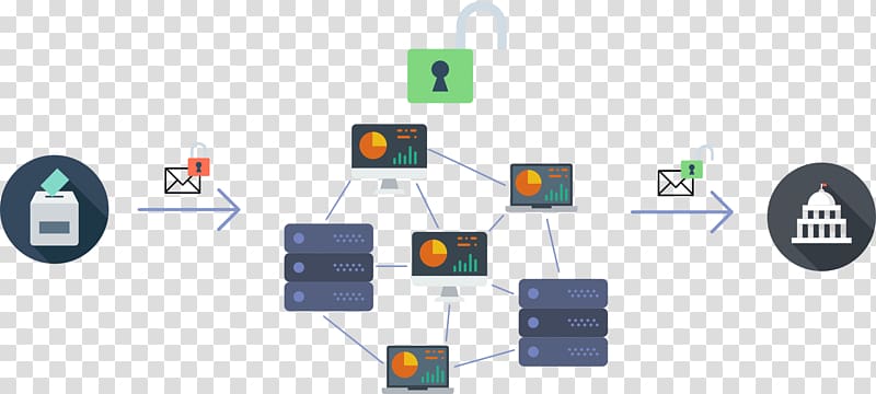 Blockchain Electronic voting Electoral system Technology, blockchain transparent background PNG clipart