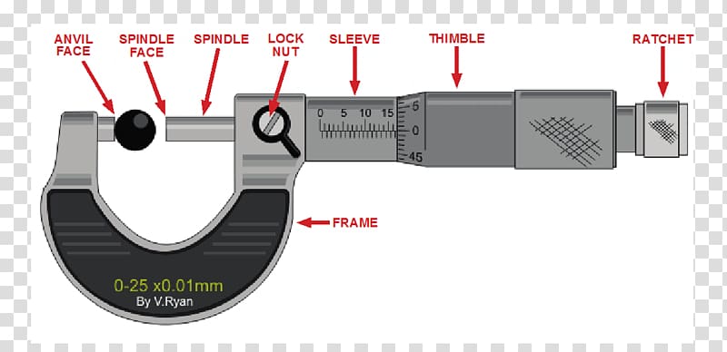Micrometer Measurement Gauge Calipers Measuring instrument, Micrometer transparent background PNG clipart