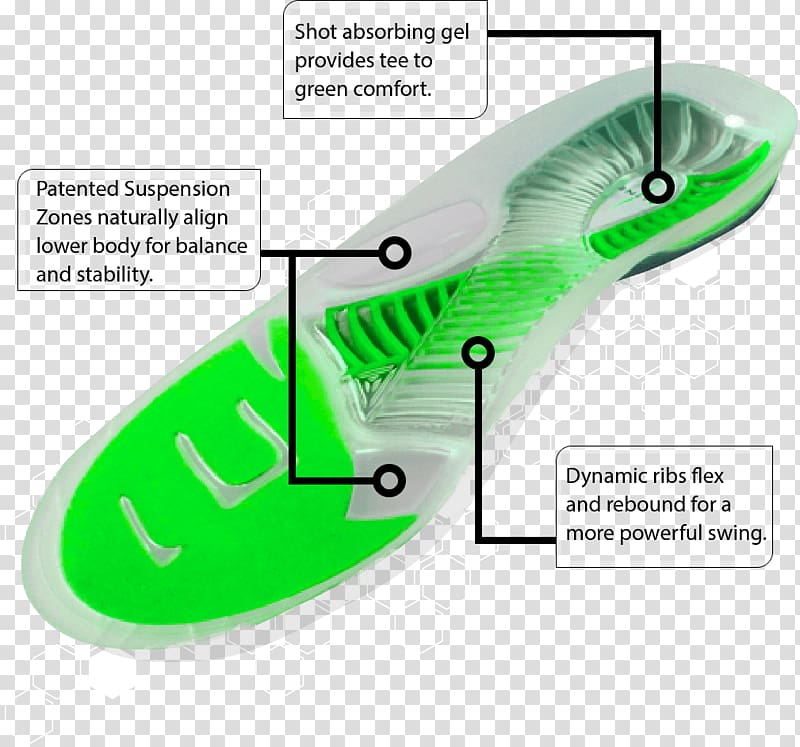 Shoe insert Golf course Hybrid, Golf transparent background PNG clipart