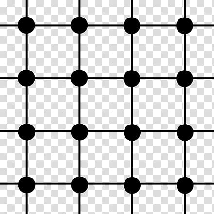 Lattice graph Complete graph Graph of a function Chart, others transparent background PNG clipart