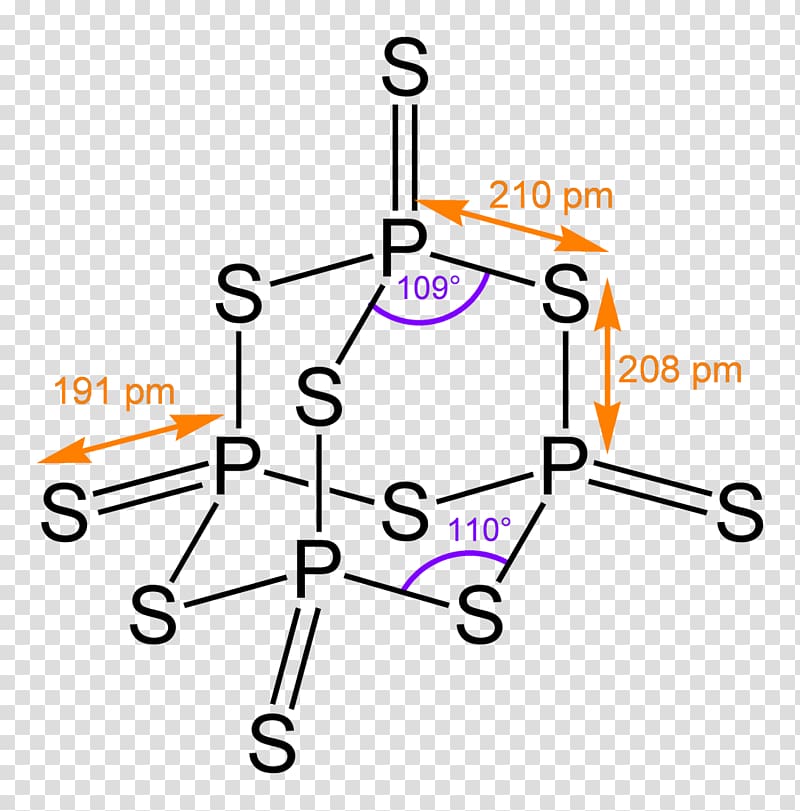 Phosphorus pentasulfide Phosphorus pentoxide Phosphorus trioxide, others transparent background PNG clipart