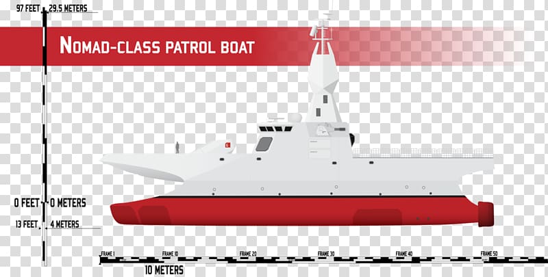 Missile boat Patrol boat Ship, boat transparent background PNG clipart