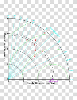 Line Point Angle Diagram, line transparent background PNG clipart thumbnail