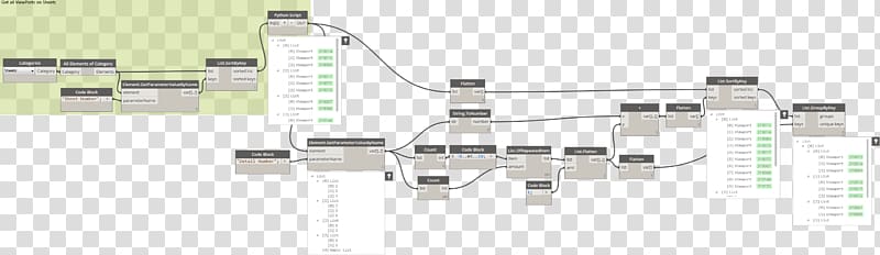 Dynamo Curve Angle, hotMail transparent background PNG clipart