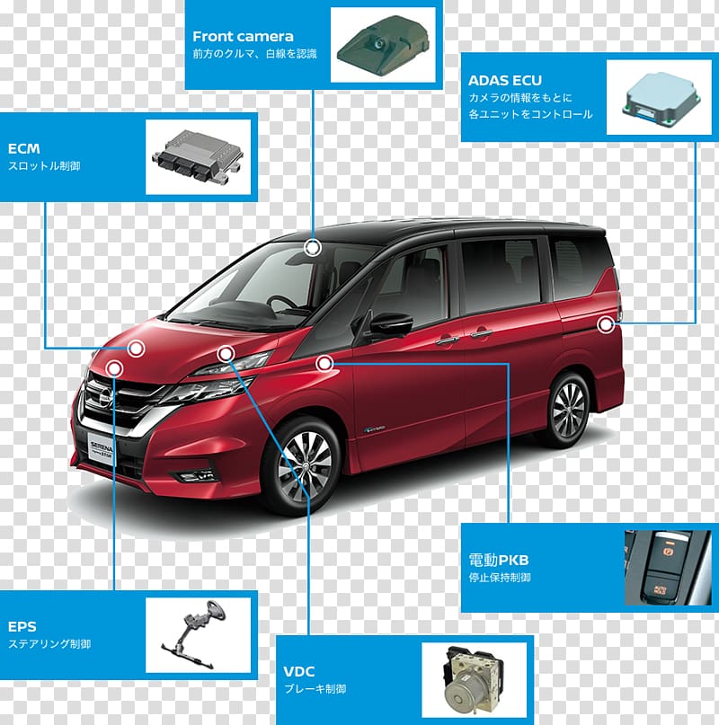 Nissan Serena Car Nissan X-Trail Nissan Leaf, Nissan Serena transparent background PNG clipart