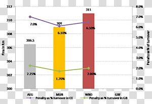 Line Angle Point Diagram, line transparent background PNG clipart thumbnail