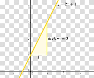Line Angle Point Diagram, line transparent background PNG clipart thumbnail