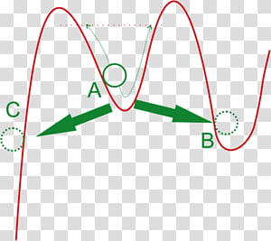 Brand Line Point Angle, line transparent background PNG clipart thumbnail