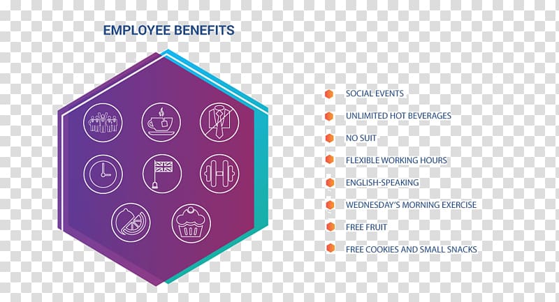 Job Creamfinance Poland Data science Data analysis .com, Residence Time Distribution transparent background PNG clipart