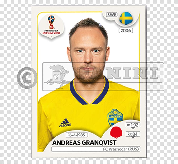 Martin Olsson 2018 World Cup Sweden national football team Panini Group, football transparent background PNG clipart