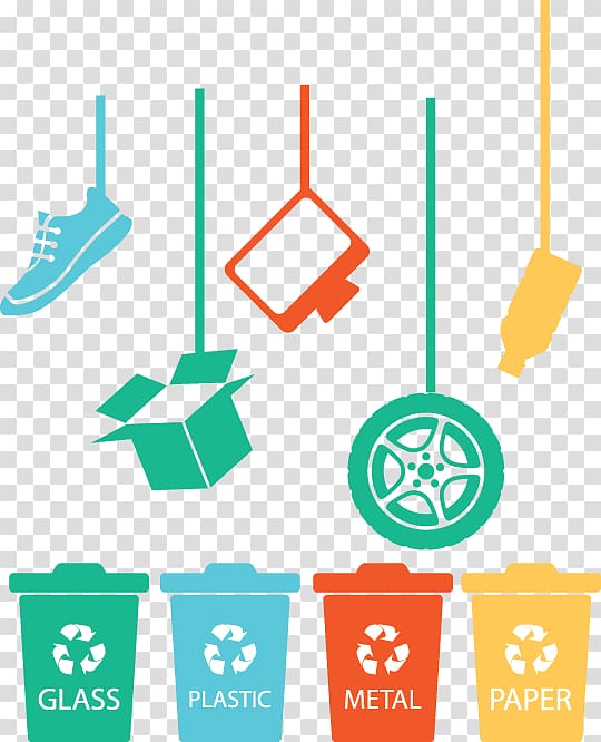 Plastic recycling Waste management Municipal solid waste, Recycling of clothing transparent background PNG clipart