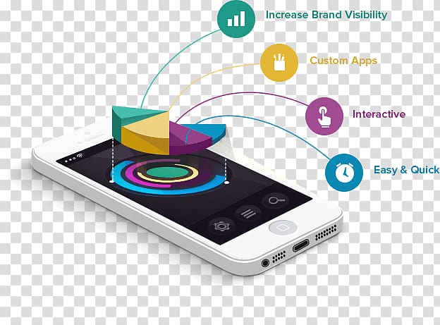 Web development Mobile app development iPhone Android, Iphone transparent background PNG clipart