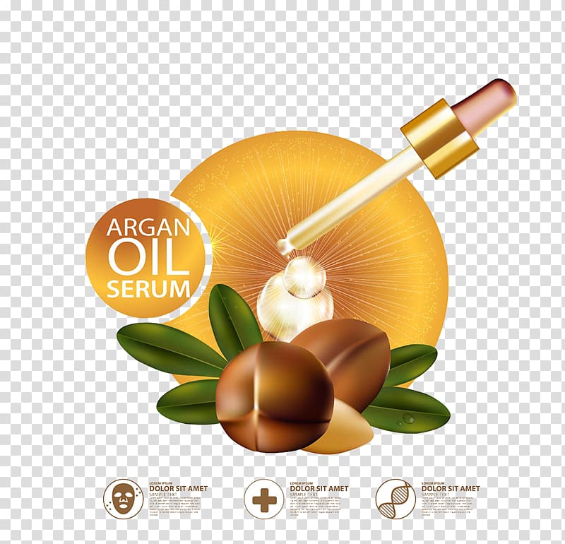 Argan Oil Serum advertisement, Cosmetics Argan oil Essential oil Skin care, Women Cosmetics olive oil background material transparent background PNG clipart