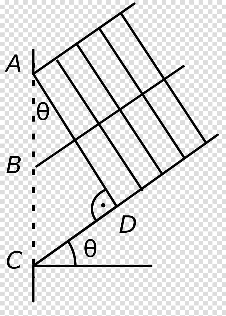 Fraunhofer diffraction Near and far field Wave Fresnel diffraction, slit transparent background PNG clipart