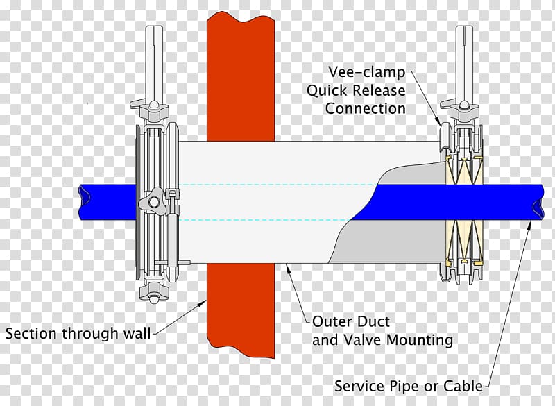 Diaphragm valve Control valves Seal, Sealing Valve transparent background PNG clipart