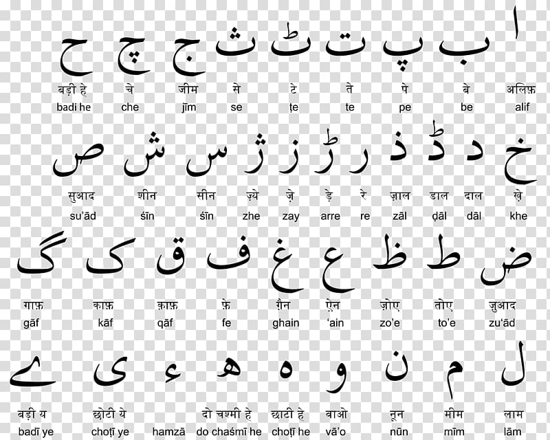 arabic handwriting alphabet