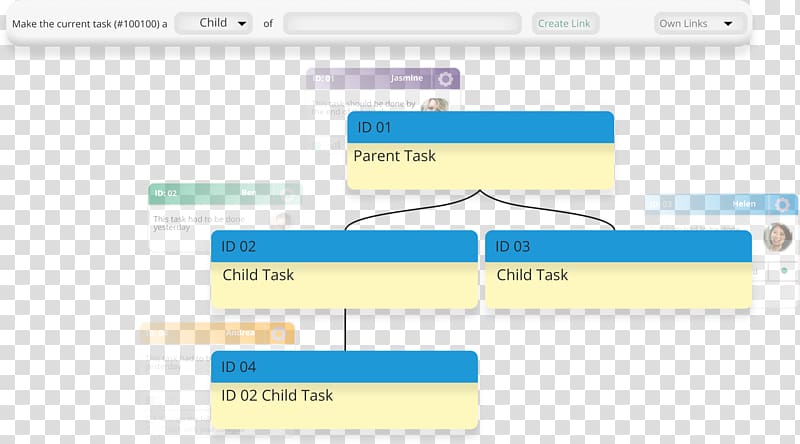 Kanban board HP Application Lifecycle Management Kanbanize, kanban board game transparent background PNG clipart