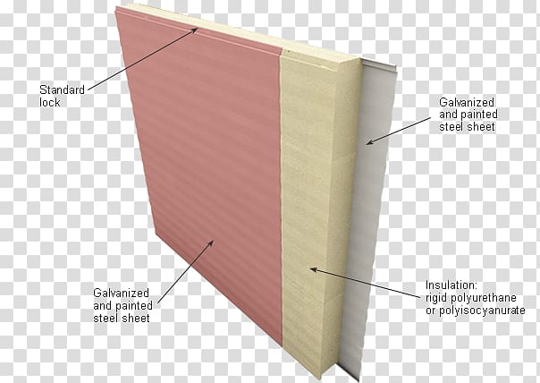 Polyurethane Polyisocyanurate Sandwich panel Plywood Wall, wall material transparent background PNG clipart