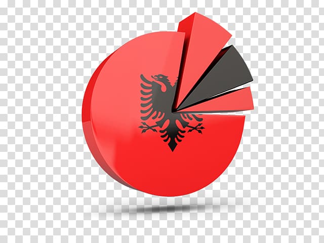 Flag of Albania, Flag transparent background PNG clipart