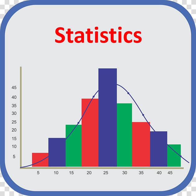 Diagram Statistics Information AppAdvice.com Learning, S Cars Pvt Ltd transparent background PNG clipart