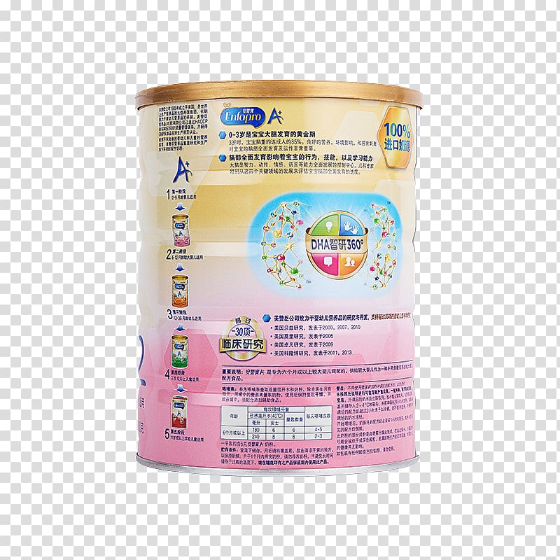 Powdered milk Infant formula Mead Johnson, Mead Johnson milk powder imports transparent background PNG clipart
