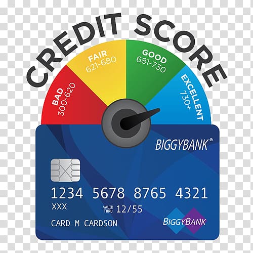 Credit repair software Credit score Credit history Credit bureau, Business transparent background PNG clipart