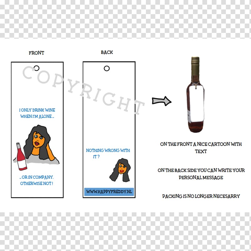Product design Bottle Font, english label transparent background PNG clipart