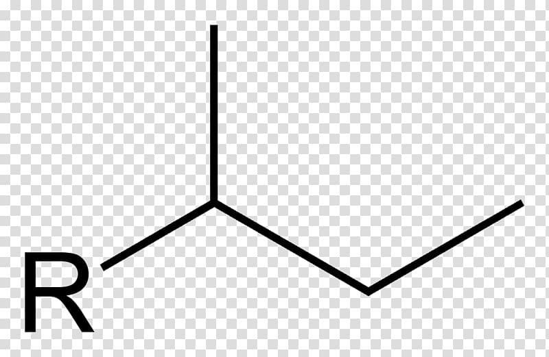 Butyl group Functional group Carboxylic acid 2-Butanol Hydroxy group, others transparent background PNG clipart