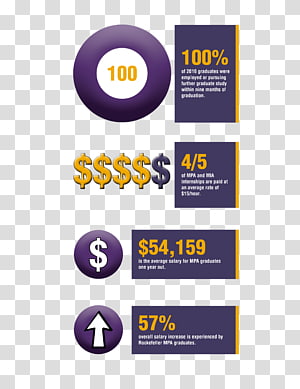 Logo Brand Font, design transparent background PNG clipart thumbnail