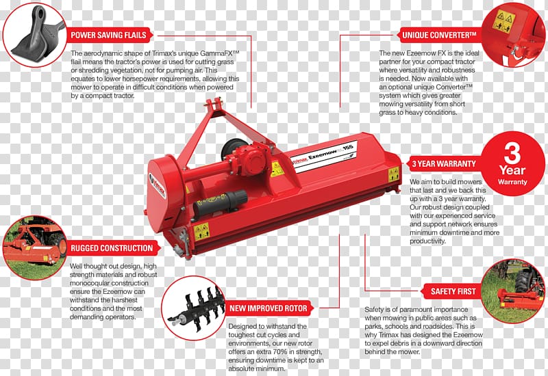 Lawn Mowers Trimax Mowing Systems Zero-turn mower Tractor, tractor transparent background PNG clipart