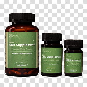 Cannabidiol Hemp Tetrahydrocannabinol Product Brand transparent background PNG clipart thumbnail