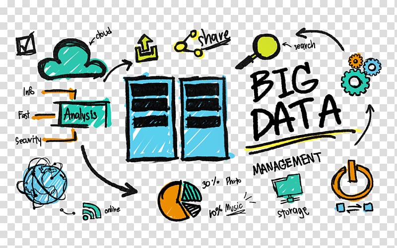 Big data Data analysis Information Data processing, data lake big data transparent background PNG clipart