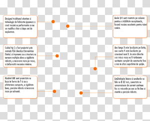 Line Font, design transparent background PNG clipart thumbnail