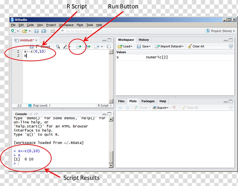 RStudio Command-line interface Scripting language Menu, others transparent background PNG clipart