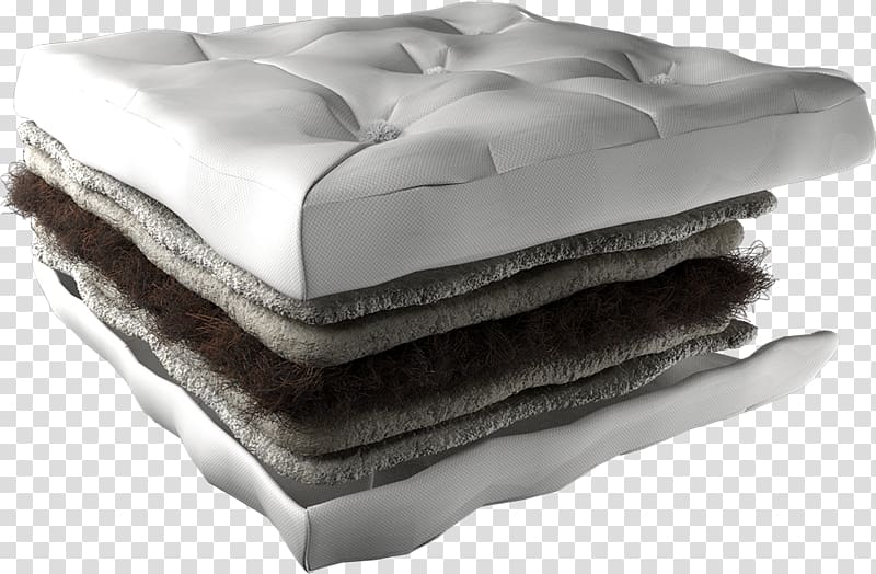 Mattress Pads Box-spring Bed Sheets, Mattress transparent background PNG clipart