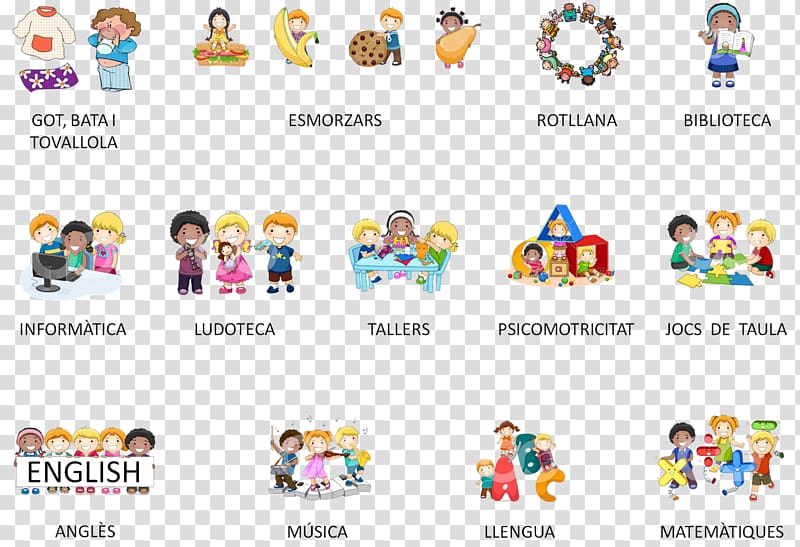 Early childhood education Psychomotor education Drawing Classroom, child transparent background PNG clipart
