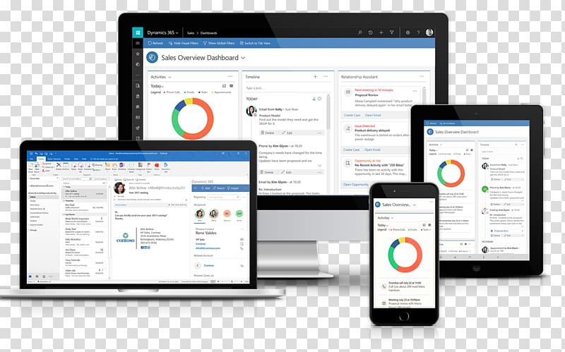 Dynamics 365 Microsoft Dynamics CRM User interface, Outlook transparent background PNG clipart